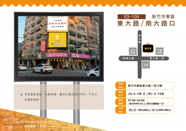 新竹市東區 東大路南大路口